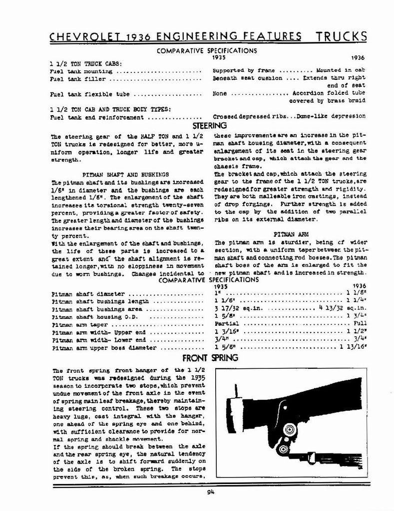 n_1936 Chevrolet Engineering Features-094.jpg